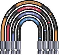 hydraulic hose